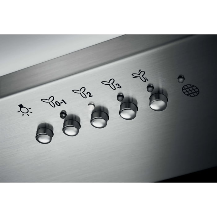 Product Control Panel
