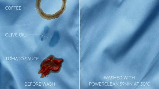 Washing with PowerCare vs not with PowerCare