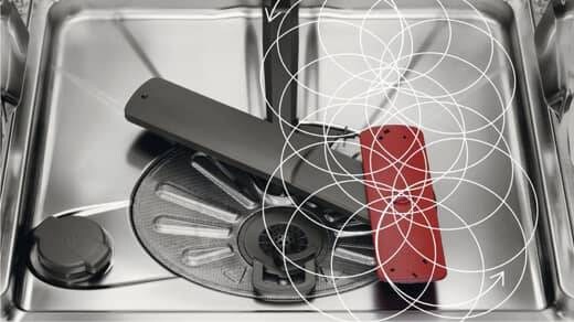 Opvaskemaskine med SatelliteClean