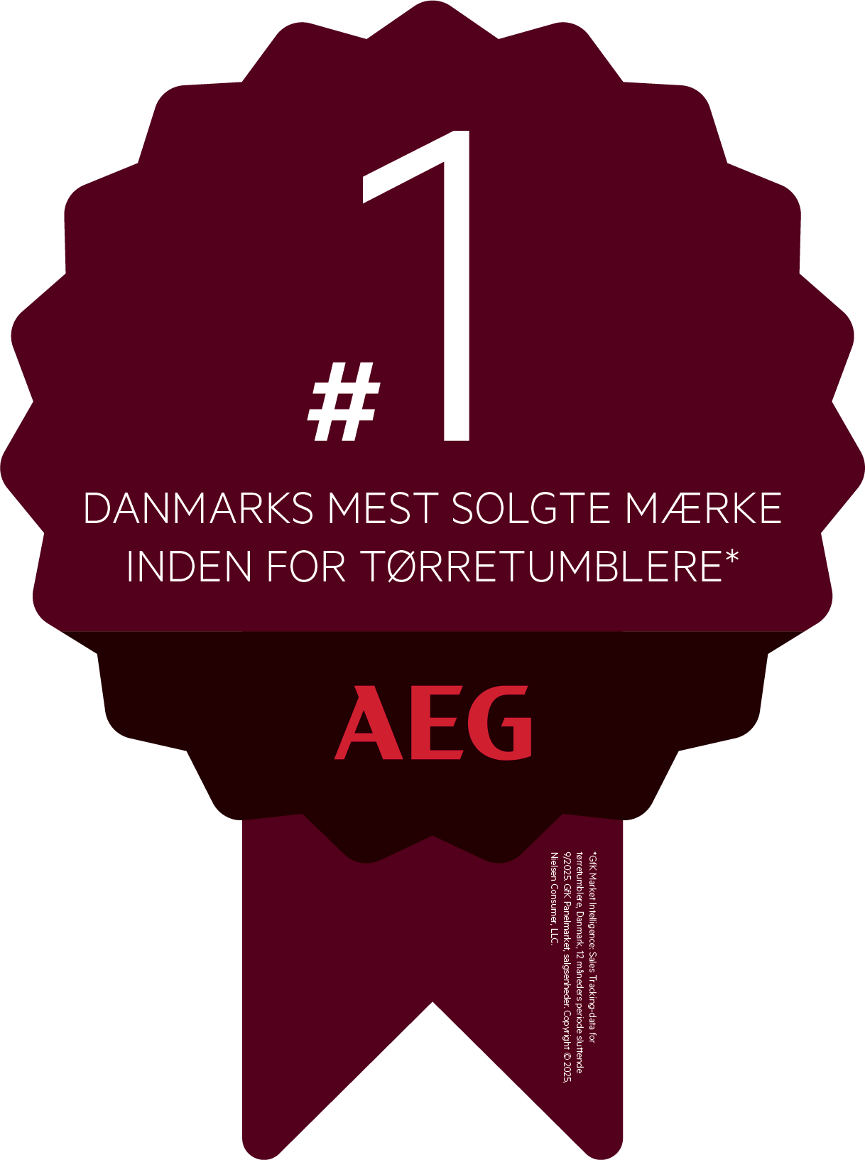 AEG – symbolet på Nordens mest solgte mærke