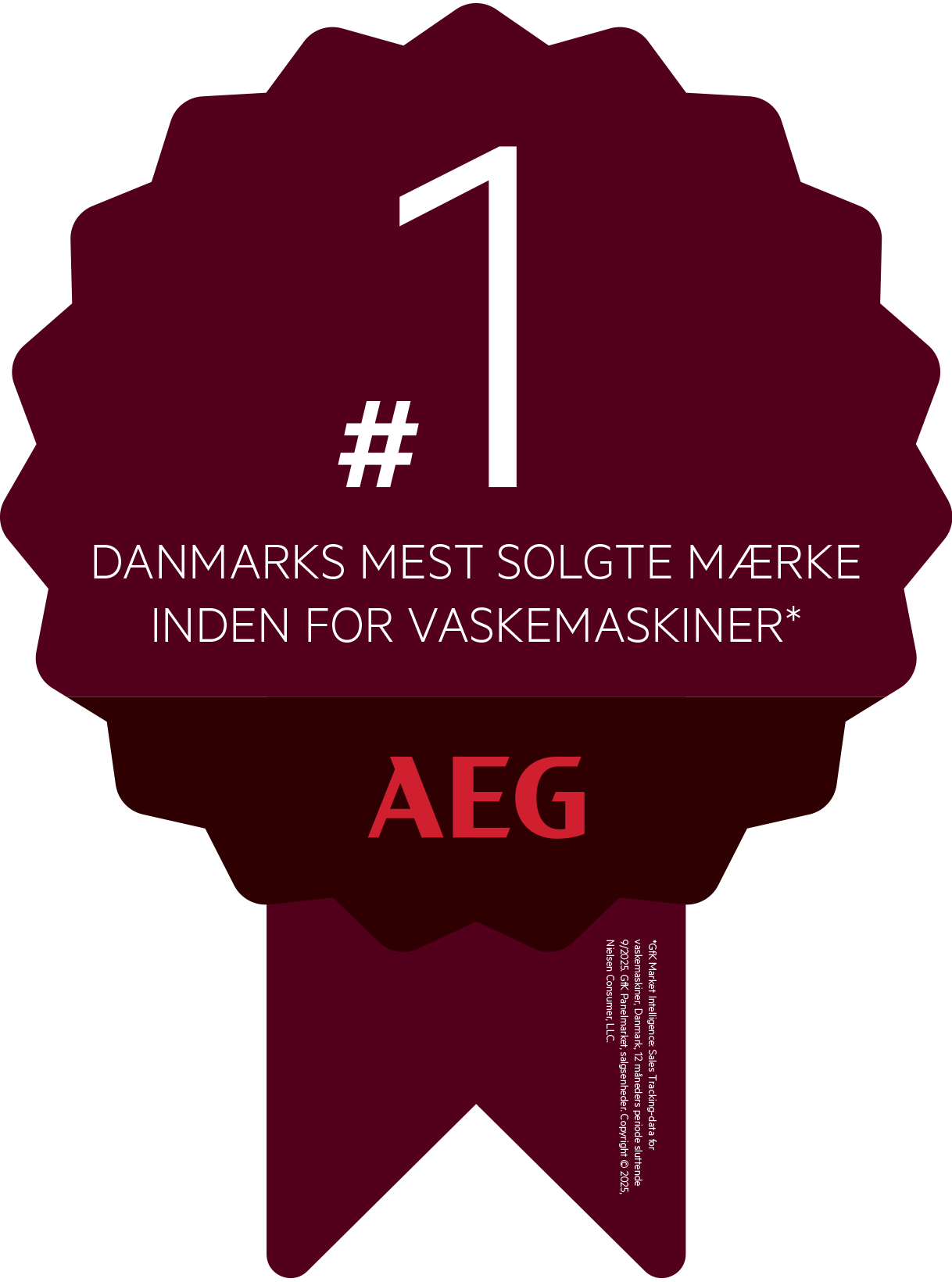 AEG – symbolet på Nordens mest solgte mærke